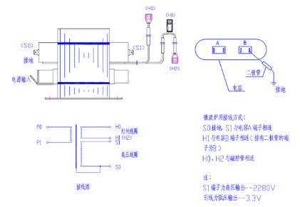 怎樣判斷高壓電容器的優(yōu)劣？