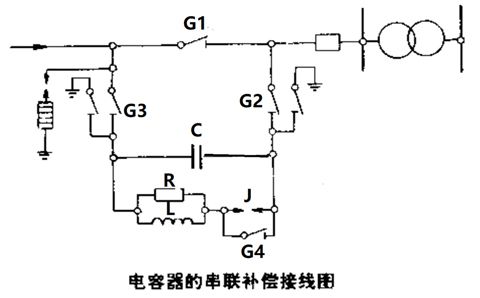 電容器的串聯補償裝置怎樣接線？
