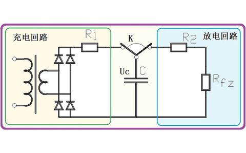 為什么電容器可以給電器供電，它不是只能瞬間輸出電流嗎？